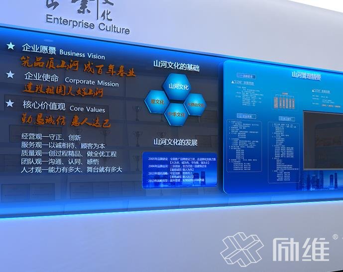 企业展厅装修设计