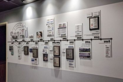 精品展厅设计，设计原则和技巧分享！