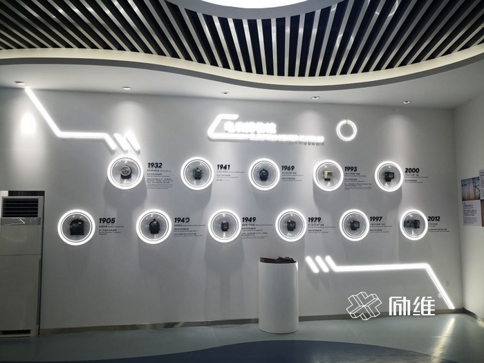 企业展厅设计理念是什么