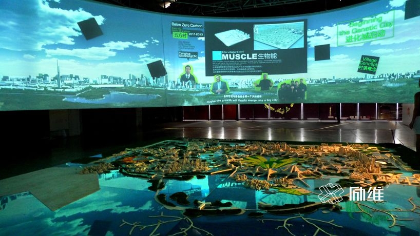 城市规划展馆功能布局