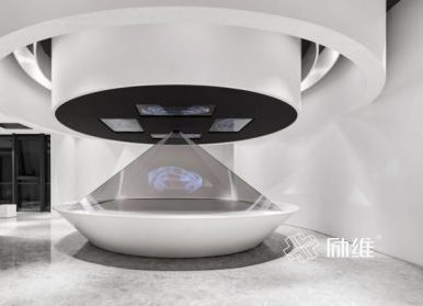 展厅内容的4大块，设计思路详述！