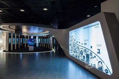 企业展厅中控概念详述！