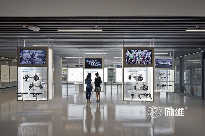 展厅位置选择要点