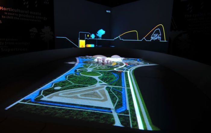 数字化展厅设计的6大要素，数字化展厅的设备有哪些？